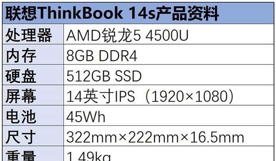  ThinkBook|4000元以内联想ThinkBook 14s锐龙版，这性价比到位了！