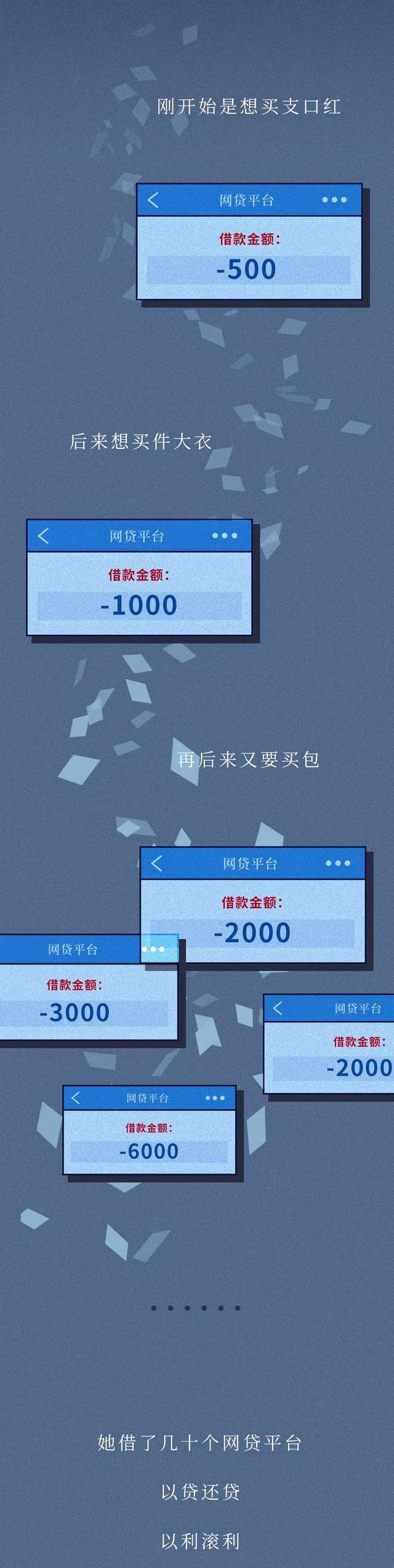 照片|凌晨1点，有人给爸妈发了我的照片……