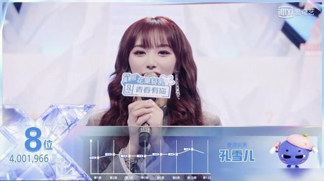 排名|青你2成团排名公布,刘雨昕C位,陆柯燃卡位出道