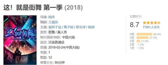 拖累|被杨颖拖累成三线的钟汉良,到底能不能靠《街舞》重回巅峰