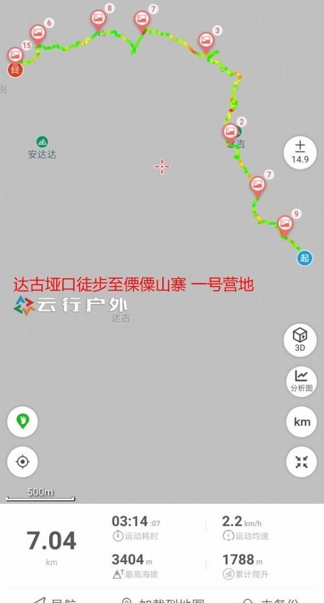  攻略|无深度不云南——丽江巴拉神山徒步穿越攻略