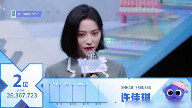 陈立农|有点像《偶练》蔡徐坤对决陈立农,《青你2》虞书欣对决许佳琪