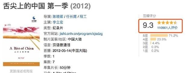 节目|六个大张伟都带不起来的配置,这节目还有播下去的必要吗