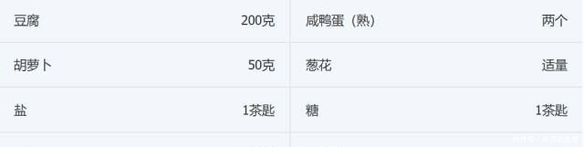 口感|很多人想豆腐不碎，第一步就错了