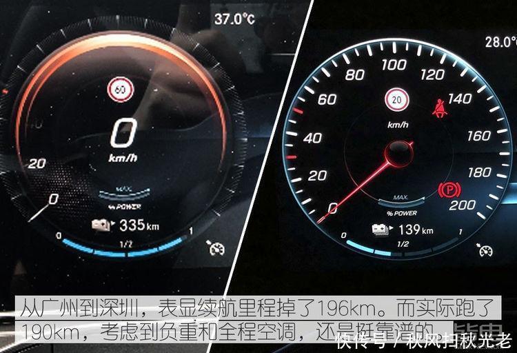 续航里程|先锋又老练的作品试驾奔驰EQC3504MATIC