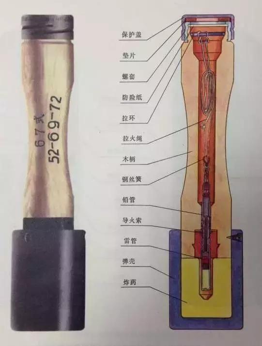 锤子|真险！村民用手榴弹当锤子两年险些引爆，这神器哪来的