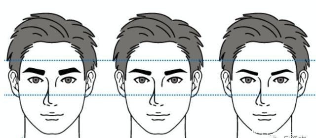  这件|提升颜值的最便宜捷径！不做这件事真的不知道