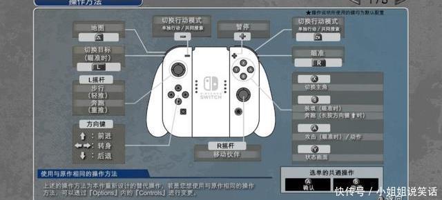  系列|《生化危机0 HD》Switch版评测：一碗能外带的美味炒冷饭
