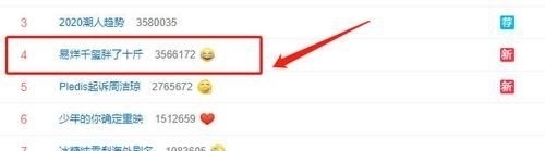  易烊千玺|尹正吃春饼登上热搜，吃一口却咀嚼121次，太适合做吃播！