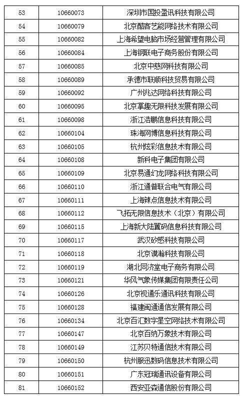 码号|工信部为保护用户利益,拟回收847个电信网码号