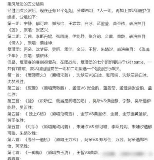 白冰|《浪姐》五公曝光白冰、郑希怡、郁可唯三选一,复活团三选二