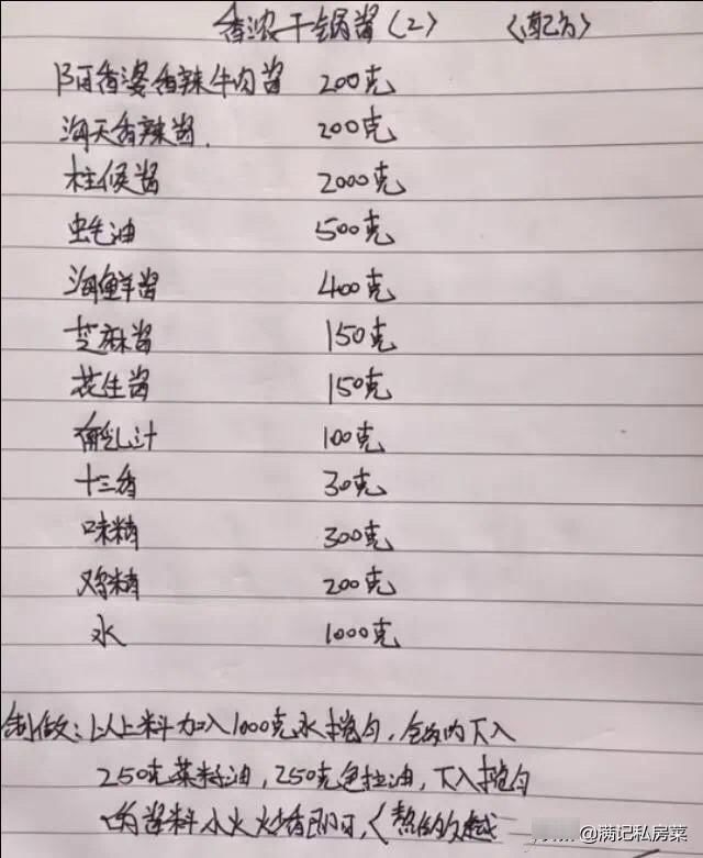 金不换|退休厨师长公开“手写”美食配方,千金不换的配方,太值得收藏了
