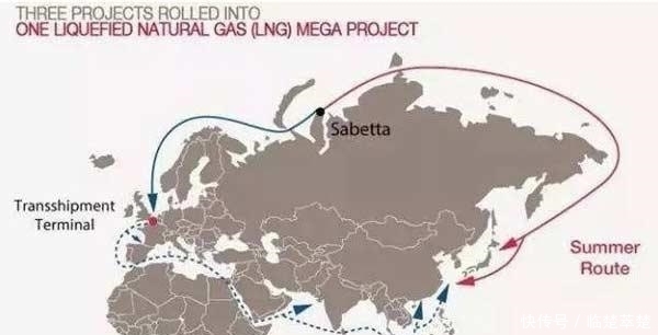 气荒|气荒! 气荒? 中国的天然气究竟要从哪来?