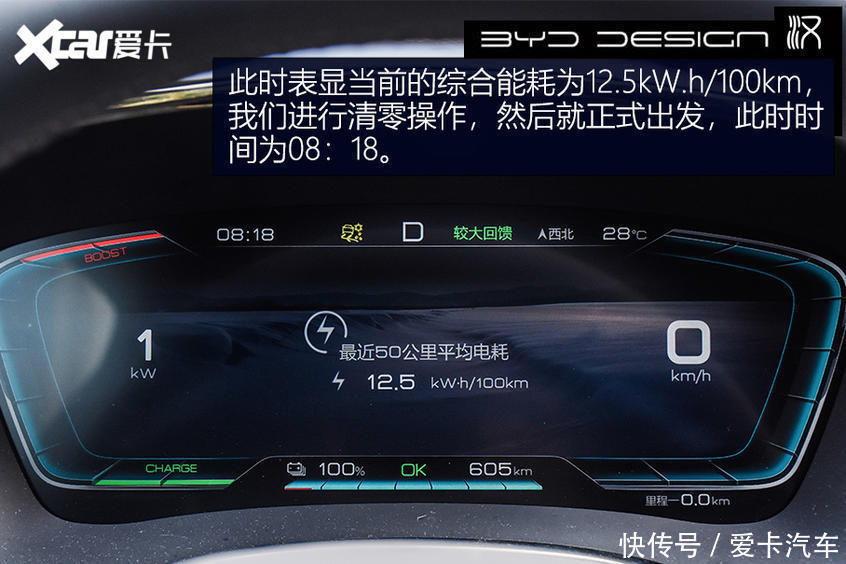 汉EV|Model 3的价格拥有Model S的车身尺寸 糟了,这是心动的感觉