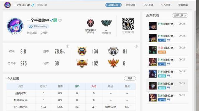 山河|S10巡礼——SN:今日狮入林,气吼山河震