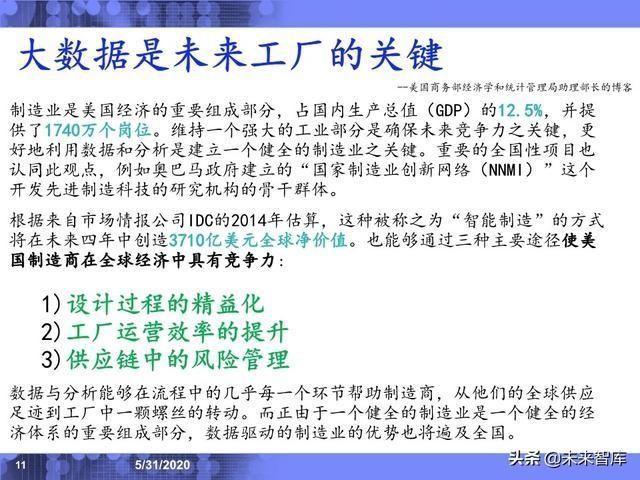  分析|IBM专家深度解读工业互联网应用场景与发展趋势