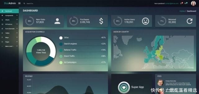 免费的后台|Github上10个超好看 可视化面板,后台管理页面有着落了