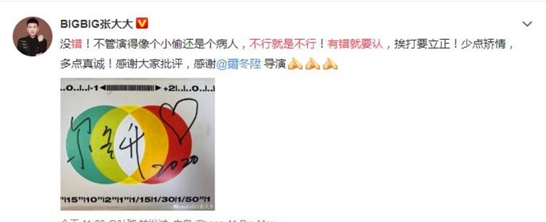 演技|尔冬升展露真性情,点评张大大演技不留情面,网友真犀利!