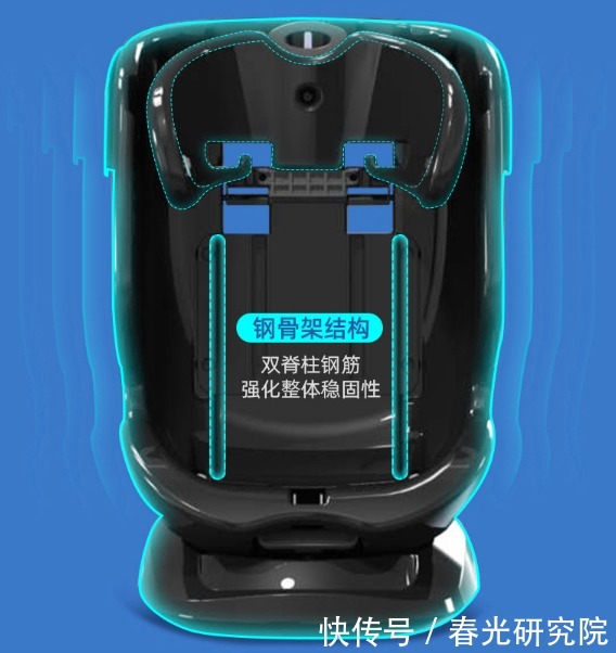 宝宝|宝宝的VIP专属贵宾座,Osann欧颂ROY360安全座椅使用体验