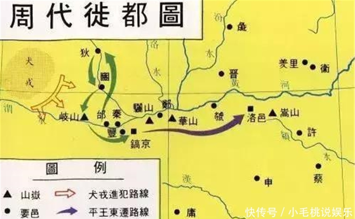  战国时期|难道战国时期的周天子就不能向其他诸侯那样引进人才变法图强，以图东山再起吗