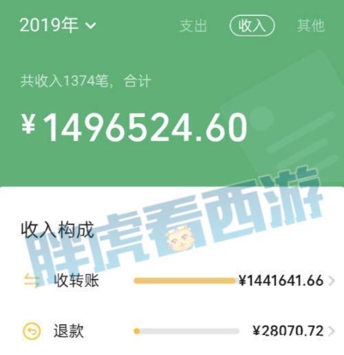 男头|梦幻西游160穿刺+晶清男头价位150万，曾出70万的破血穿刺衣服！