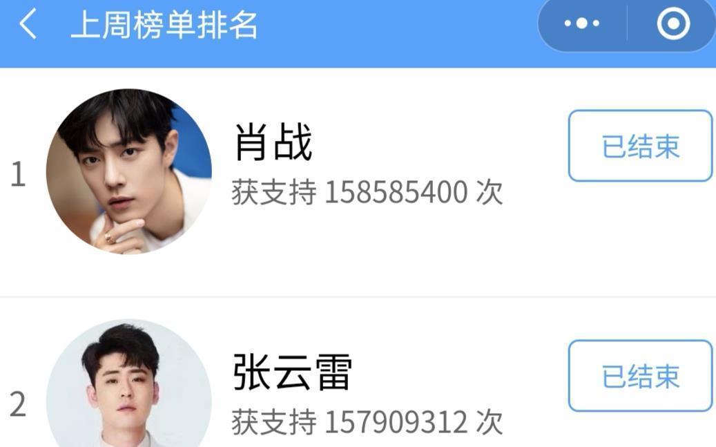  心跳|肖战再次获得冠军，又是玩心跳的一天，还好守住了