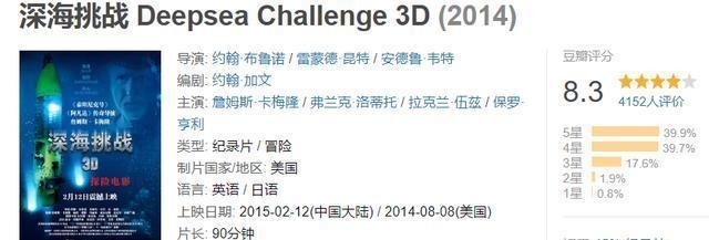 视效|仅4个人，拍出了今年最顶级的视效大片