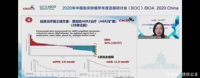 肿瘤|消化道肿瘤十大明星靶点强势来袭,靶向免疫新药新方案不断