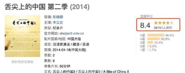 节目|六个大张伟都带不起来的配置,这节目还有播下去的必要吗