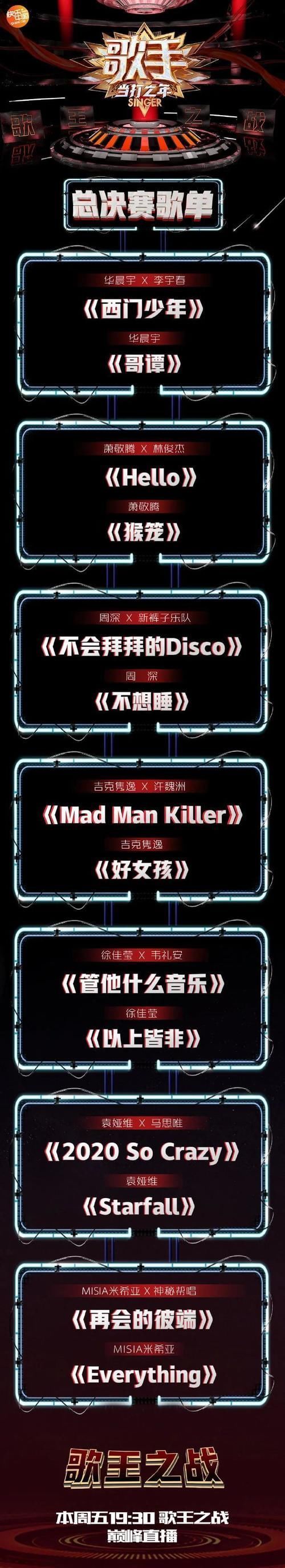  加冕|歌王之战巅峰收官，华晨宇实力“当打”荣耀加冕！