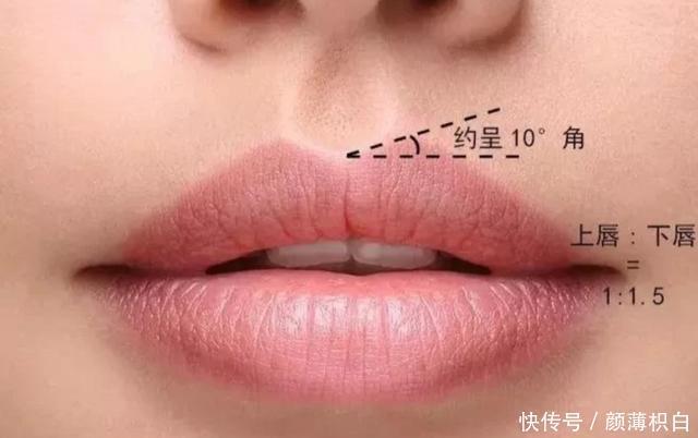唇妆|不要只会盲目买口红,忽视了这个因素,涂什么口红可能都不好看!