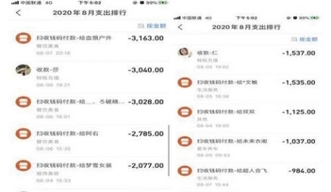 网上养猫|损失上亿!网上“养猫”6000多人被骗,多地警方已立案