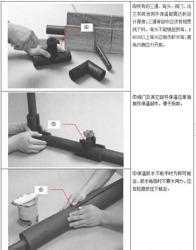  知名|某知名公司企业施工工艺标准全套word资料 图文并茂 可下载