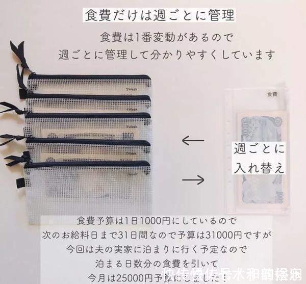 方式|生活方式│岛国中产一家5口天天吃大餐,一个月只花2000人民币