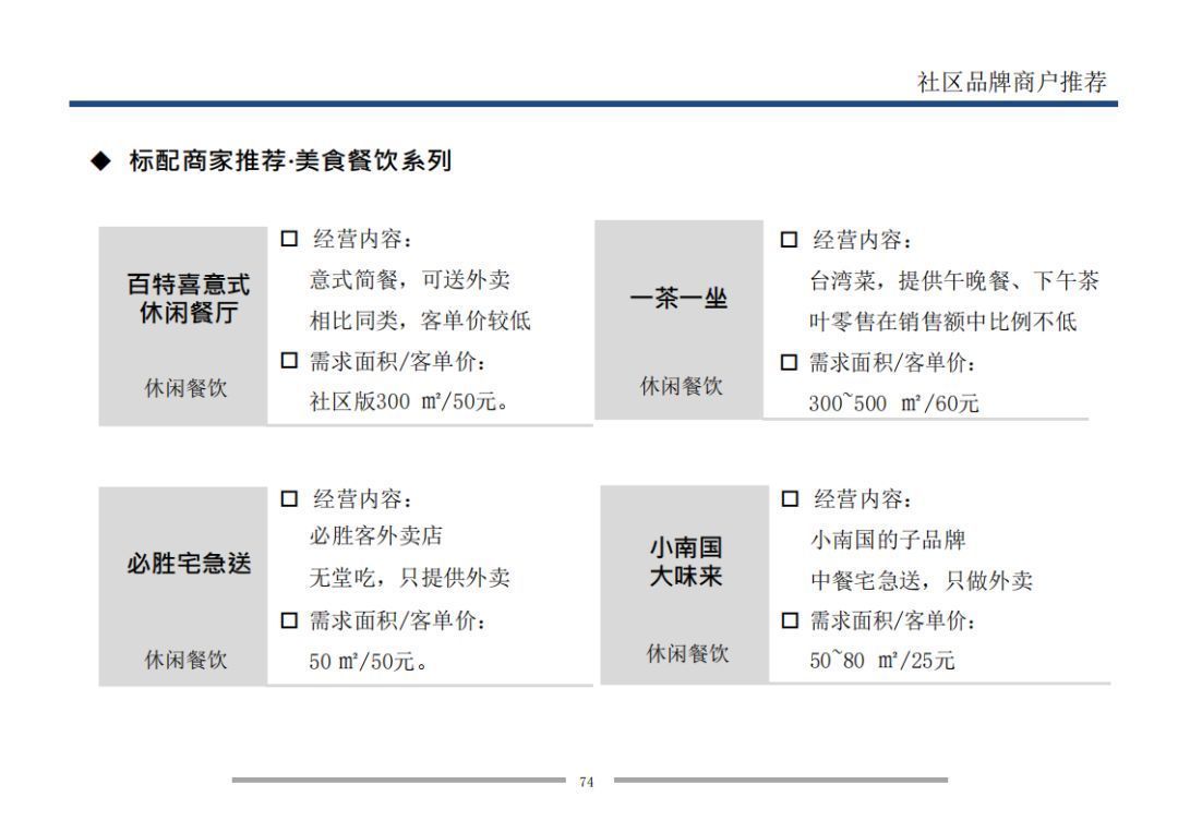  业态|7个方面详解万科是怎样做旺社区商业的