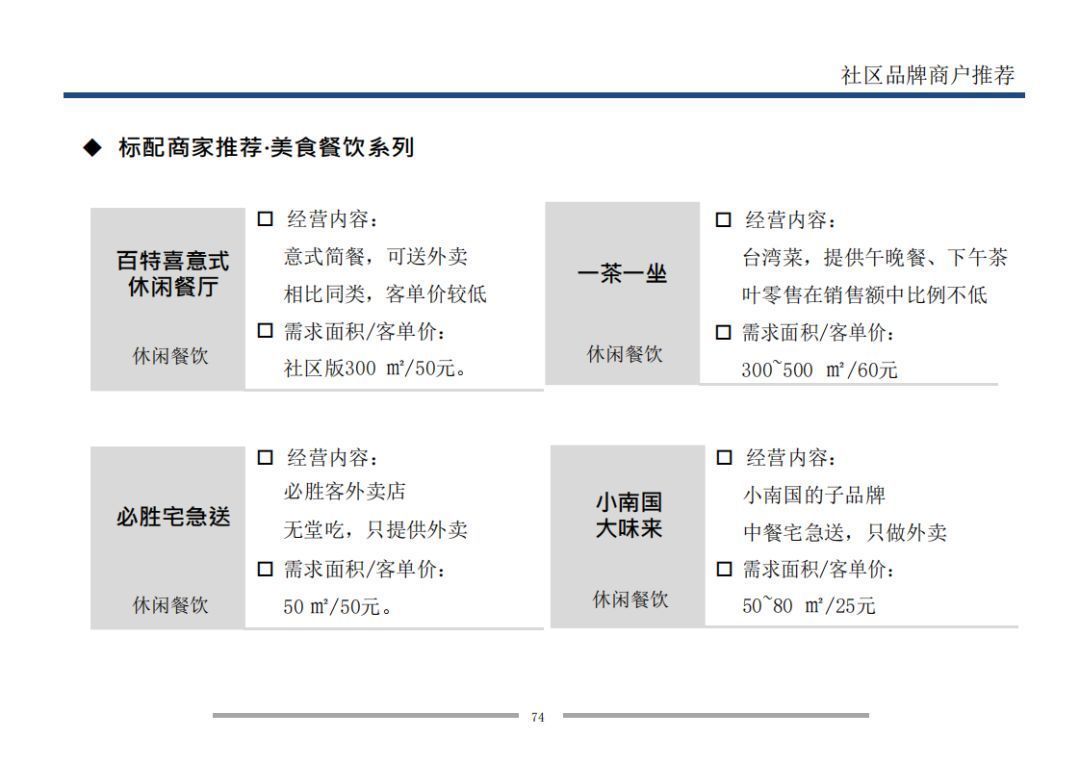 业态|7个方面详解万科是怎样做旺社区商业的