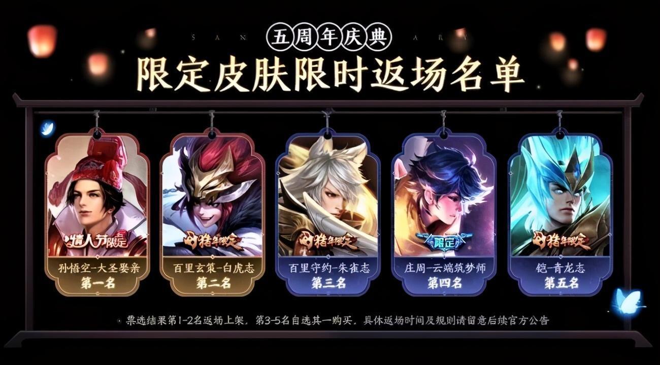 买单|周年庆皮肤返场名额已经确定,已经投票的朋友们,会为其买单吗?