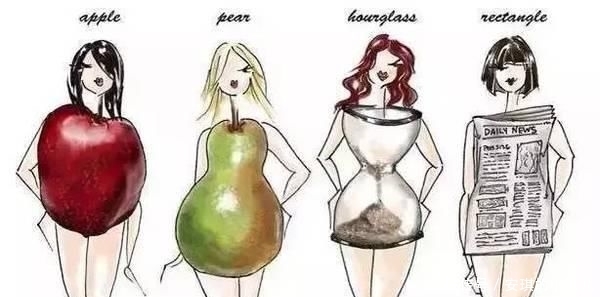 身材|苹果型身材该如何穿搭?学会这几招,让你轻松丢掉臃肿感