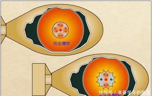 颠覆|颠覆你的理解，原子弹的威力远比你想象的低！