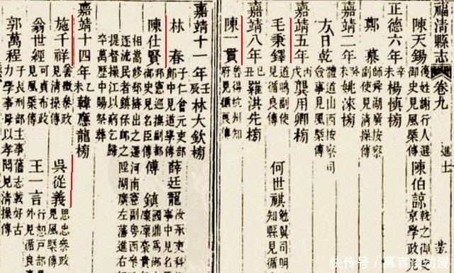 沔阳|这泰顺人编过两县县志,五进士赠写考绩序,为尊严与三品武官抗礼