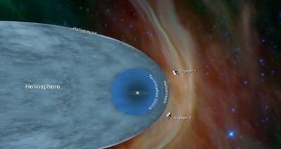 最远|人类目前发现太阳系最远的天体是哪一个