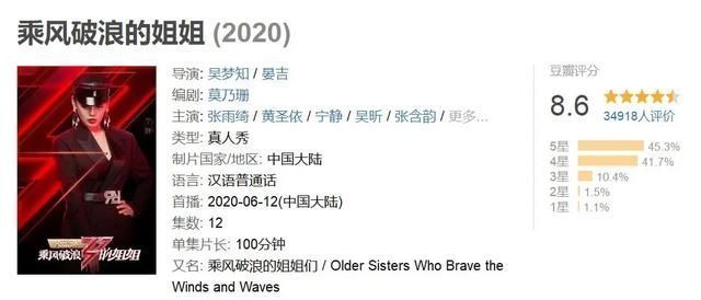 郑少秋|郑少秋与沈殿霞之女无惧被嘲肥胖,三十五岁可继承母亲6000万遗产