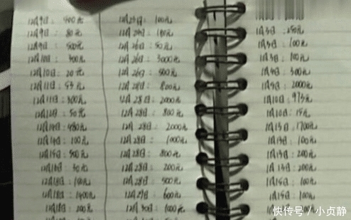  少女|19岁少女结识男网友，“帮忙”86次后哭诉：一直不敢和爸妈说