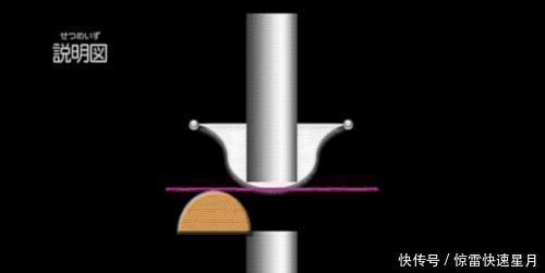 半球|机器是怎么做出4层包裹的费列罗的看了直呼内行