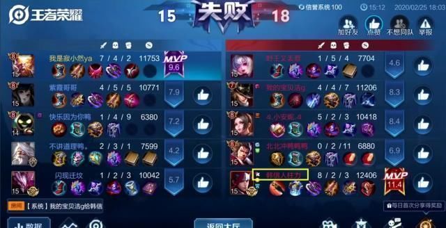  主页|抢了寂然的韩信，让寂然被迫玩猴子的玩家，赛后发现是省级，点进主页傻眼了