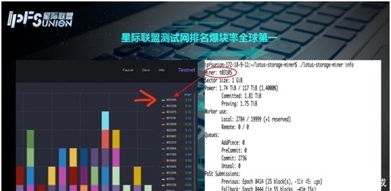 成本|从金融角度分析Filecoin的投资价值
