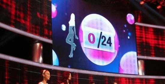 相亲类型|相亲节目全是托?有对象的还上去?人设全是节目组给安排的?