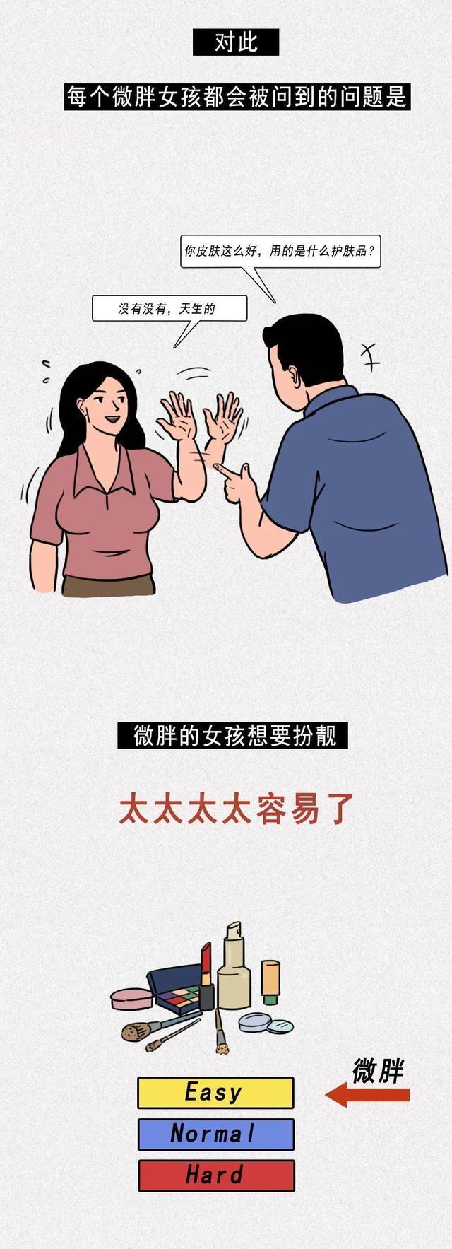  微胖|男生为什么更喜欢微胖女孩？