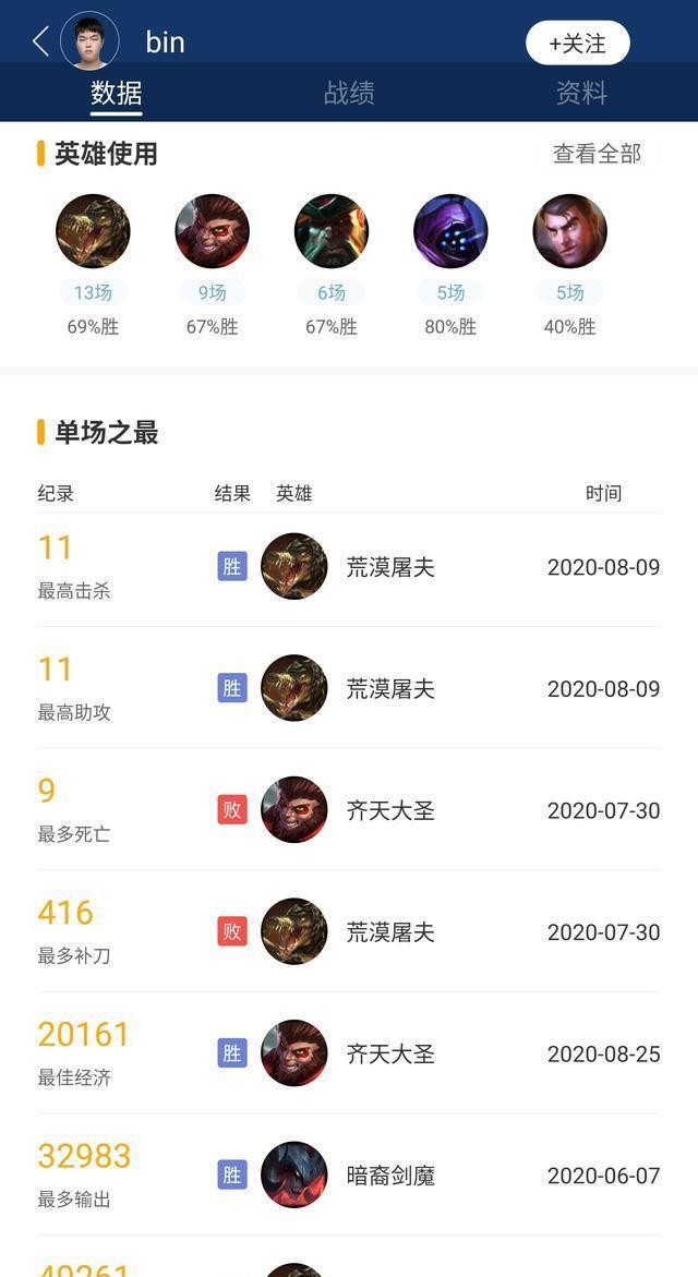 山河|S10巡礼——SN:今日狮入林,气吼山河震