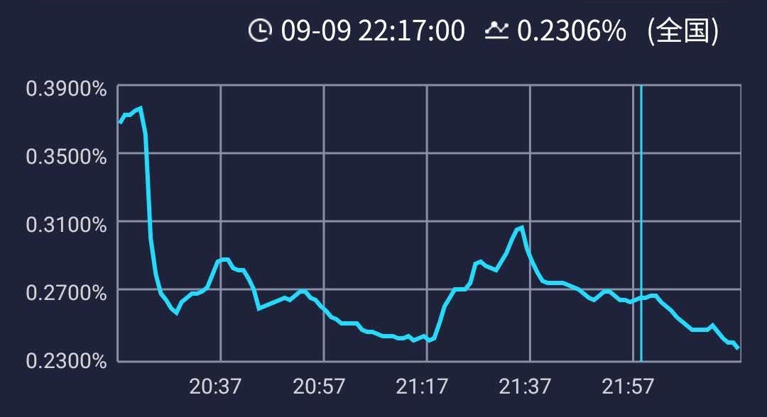  空隙|江苏卫视99晚会太尴尬，收视率一路走跌，直播带货空隙唱唱歌！